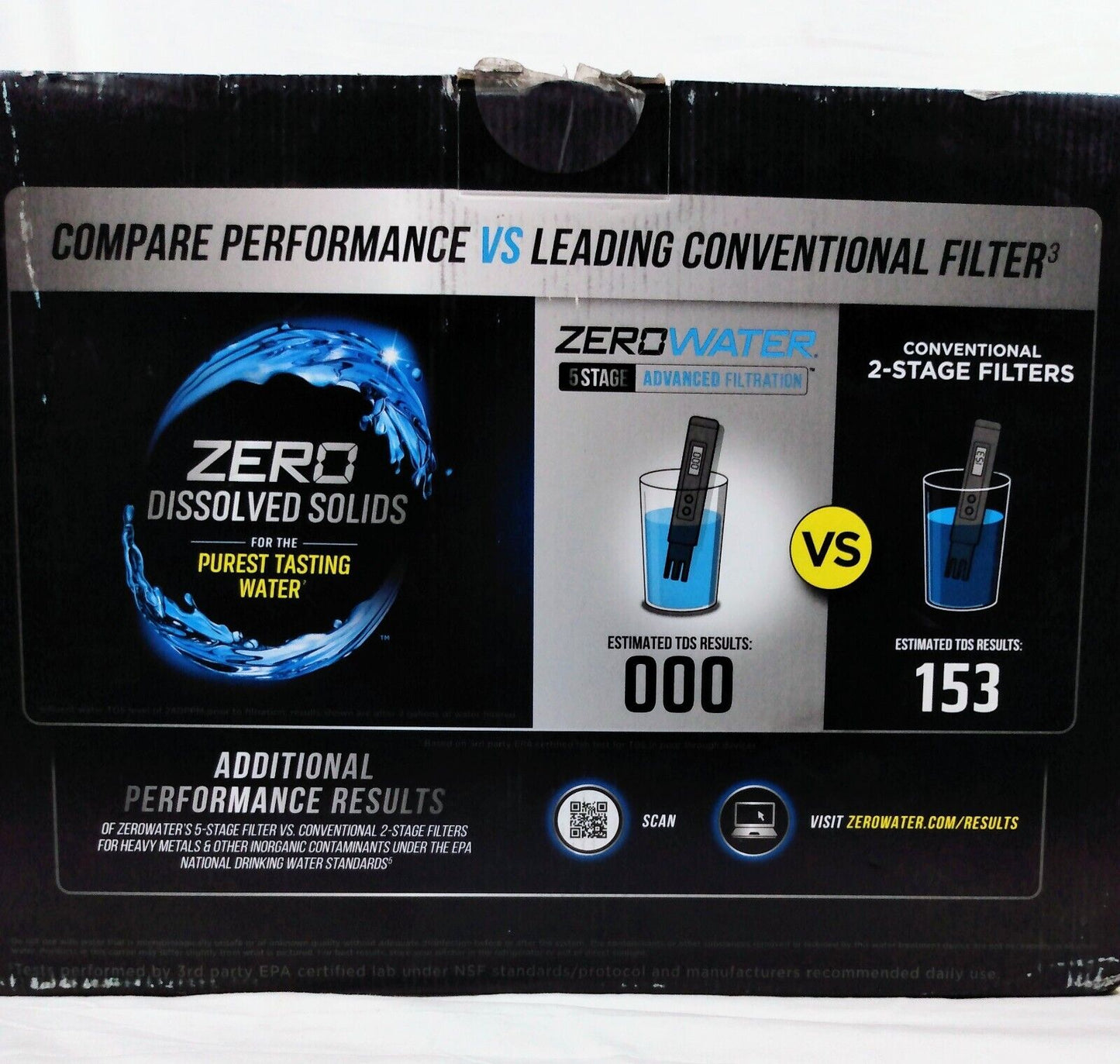 ZeroWater 30-Cup Ready-Pour- Water Pitcher Filter-ZD-030RP