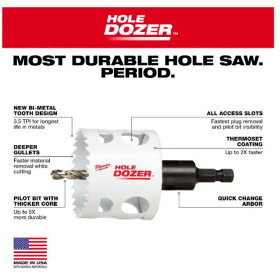 Milwaukee 49-22-4040 Hole Dozer Bi-Metal Hole Saw Kit (7-Piece)-