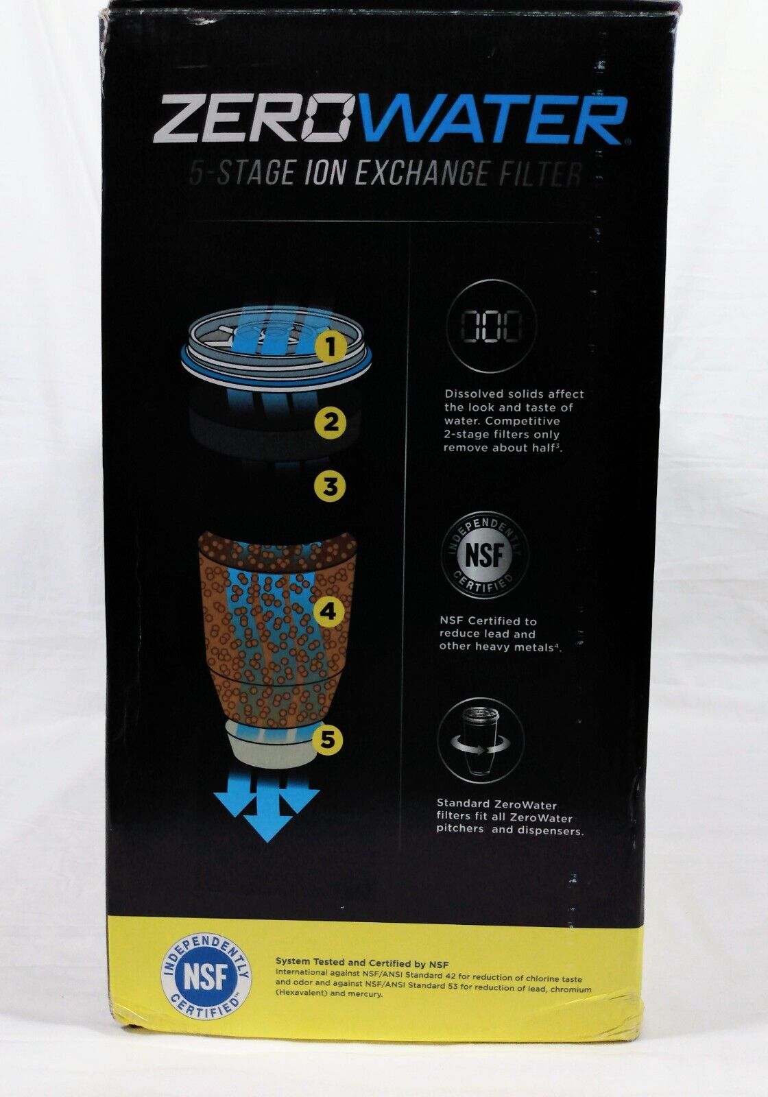 ZeroWater 30-Cup Ready-Pour- Water Pitcher Filter-ZD-030RP